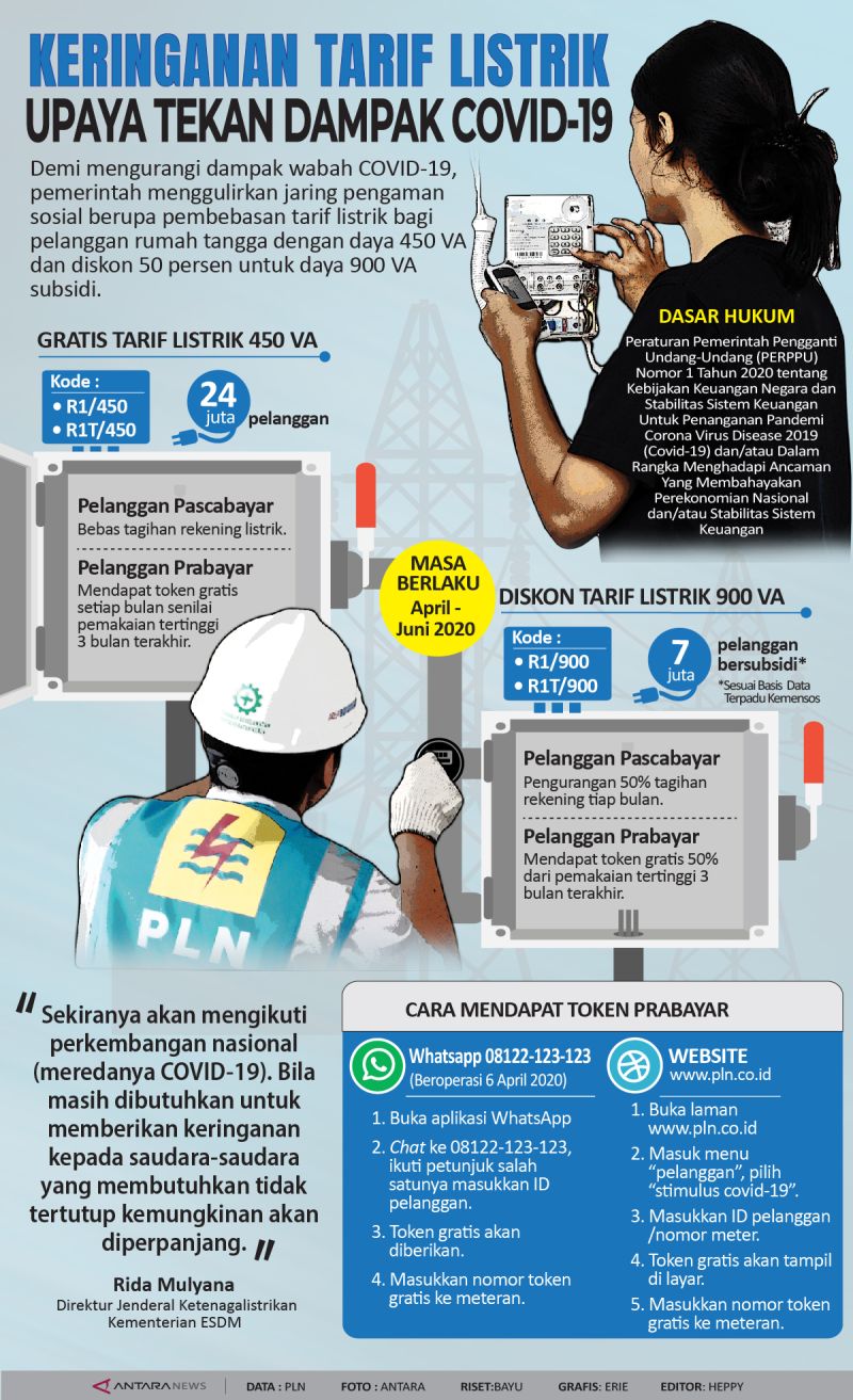 Gotong Royong